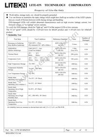 LTW-M140SZS30 Datasheet Page 11