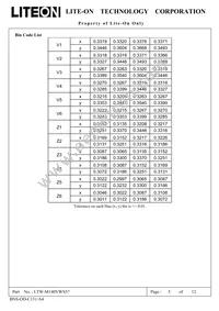 LTW-M140VWS57 Datasheet Page 6