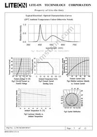 LTW-M140VWS57 Datasheet Page 8