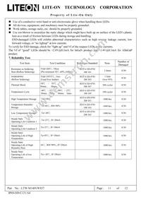 LTW-M140VWS57 Datasheet Page 12