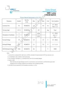 LTW-M140ZVS Datasheet Page 4