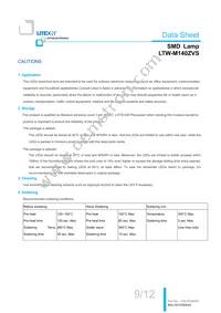 LTW-M140ZVS Datasheet Page 10