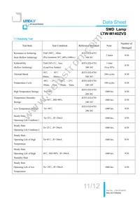 LTW-M140ZVS Datasheet Page 12