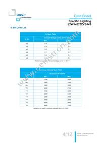 LTW-M670ZVS-M5 Datasheet Page 5