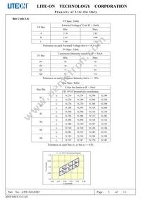 LTW-S222DS5 Datasheet Page 6