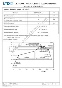 LTW-S272TLA Datasheet Page 3