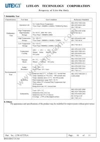 LTW-S272TLA Datasheet Page 11