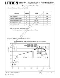 LTW-Z5630SZL40 Datasheet Page 3