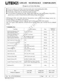 LTW-Z5630SZL40 Datasheet Page 11