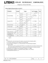 LTW-Z5630SZL50 Datasheet Page 4