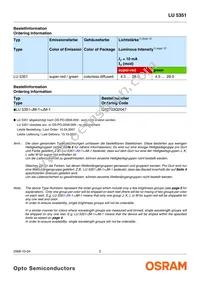 LU 5351-JM-1-0+JM-1-0-10-BULK Datasheet Page 2