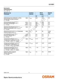 LU 5351-JM-1-0+JM-1-0-10-BULK Datasheet Page 4