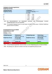 LU 5351-JM-1-0+JM-1-0-10-BULK Datasheet Page 5