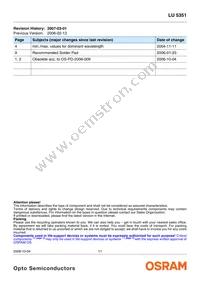 LU 5351-JM-1-0+JM-1-0-10-BULK Datasheet Page 11