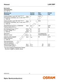 LUW C9EP-N4N6-EG-Z Datasheet Page 4