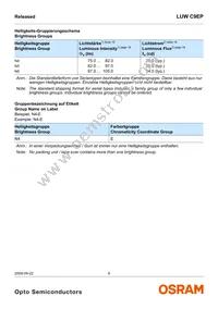 LUW C9EP-N4N6-EG-Z Datasheet Page 6