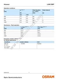 LUW C9EP-N4N6-EG-Z Datasheet Page 7