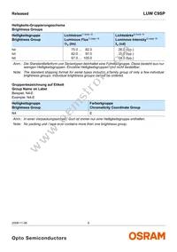 LUW C9SP-N4N6-EG-Z Datasheet Page 6