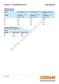 LUW CEUN.CE-8K6L-HN-1-350-R18-Z-AL Datasheet Page 5