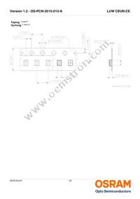 LUW CEUN.CE-8K6L-HN-1-350-R18-Z-AL Datasheet Page 16