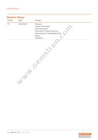 LUW CEUP.CE-5M6N-HNJN-8E8G-700-S Datasheet Page 22