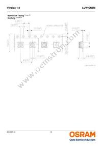 LUW CN5M-GAHA-5P7R-1-Z Datasheet Page 15