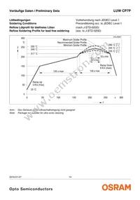 LUW CP7P-KTLP-5C8E-35-Z Datasheet Page 14