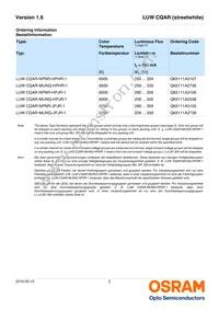 LUW CQAR-NPNQ-JPJR-1-700-R18-XX Datasheet Page 2