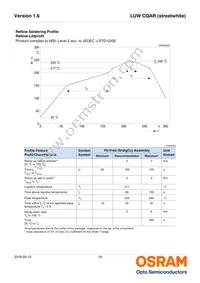 LUW CQAR-NPNQ-JPJR-1-700-R18-XX Datasheet Page 16