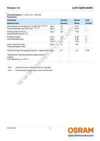 LUW CQAR-NPNR-MMMW-1 Datasheet Page 4