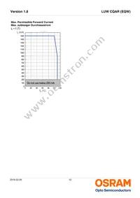 LUW CQAR-NPNR-MMMW-1 Datasheet Page 12