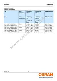 LUW CQDP-KULQ-5C8E-1 Datasheet Page 2