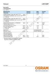 LUW CQDP-KULQ-5C8E-1 Datasheet Page 5