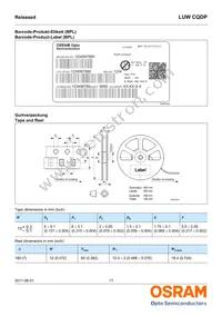 LUW CQDP-KULQ-5C8E-1 Datasheet Page 17