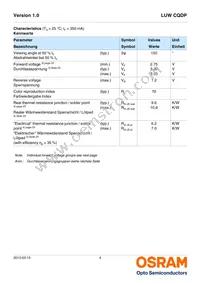 LUW CQDP-LQLS-5E8G-1 Datasheet Page 4