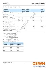 LUW CR7P-LQLS-HPJR-1 Datasheet Page 4