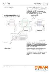 LUW CR7P-LQLS-HPJR-1 Datasheet Page 11