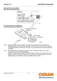 LUW CR7P-LQLS-HPJR-1 Datasheet Page 15