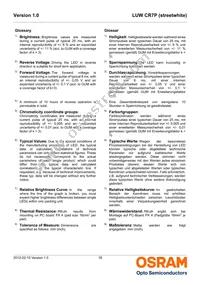 LUW CR7P-LQLS-HPJR-1 Datasheet Page 18