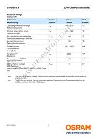 LUW CR7P-LRLT-GPGR-1-350-R18 Datasheet Page 3