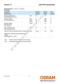 LUW CR7P-LRLT-GPGR-1-350-R18 Datasheet Page 4