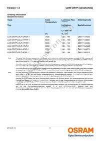 LUW CR7P-LTLU-HQJQ-L1L2-350-R18-XX Datasheet Page 2