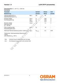 LUW CR7P-LTLU-HQJQ-L1L2-350-R18-XX Datasheet Page 4