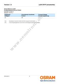 LUW CR7P-LTLU-HQJQ-L1L2-350-R18-XX Datasheet Page 8