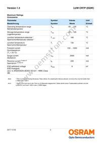 LUW CR7P-LTMP-MMMW-1-350-R18 Datasheet Page 3