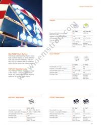 LUW CRBP-LXLZ-G4J4-1-350-R18-Z Datasheet Page 17