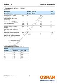 LUW CRDP-LQLS-HPJR-1-350-R18 Datasheet Page 4