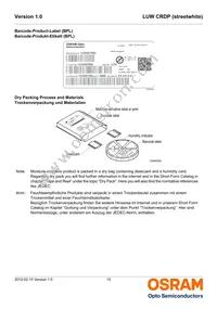 LUW CRDP-LQLS-HPJR-1-350-R18 Datasheet Page 15