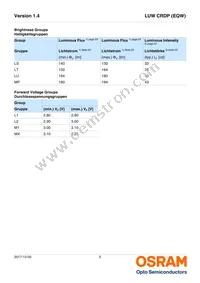LUW CRDP-LTMP-MMMW-1-350-R18 Datasheet Page 5