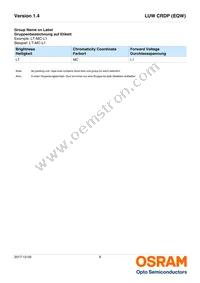 LUW CRDP-LTMP-MMMW-1-350-R18 Datasheet Page 8